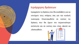 Κ
Υ
Κ
Λ
Ι
Κ
Ο
Ί
Δ
Η
Μ
Ι
Ο
Υ
Ρ
Γ
Ο
Ί
C
I
R
C
U
L
A
R
C
R
E
A
T
I
V
E
S
Ιεραρχήστε τις δράσεις που θα αναλάβετε για να
επιτύχετε τους στόχους σας για την κυκλική
οικονομία. Επικεντρωθείτε σε εκείνες τις
δράσεις που θα έχουν τον σημαντικότερο
αντίκτυπο και σε εκείνες που είναι εφικτό να
υλοποιηθούν.
Ιεράρχηση δράσεων
 