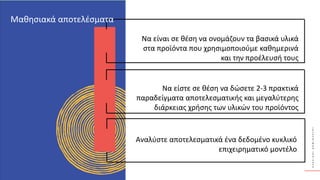 Κ
Υ
Κ
Λ
Ι
Κ
Ο
Ί
Δ
Η
Μ
Ι
Ο
Υ
Ρ
Γ
Ο
Ί
Να είναι σε θέση να ονομάζουν τα βασικά υλικά
στα προϊόντα που χρησιμοποιούμε καθημερινά
και την προέλευσή τους
Να είστε σε θέση να δώσετε 2-3 πρακτικά
παραδείγματα αποτελεσματικής και μεγαλύτερης
διάρκειας χρήσης των υλικών του προϊόντος
Αναλύστε αποτελεσματικά ένα δεδομένο κυκλικό
επιχειρηματικό μοντέλο
Μαθησιακά αποτελέσματα
 