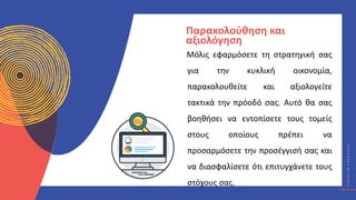 Κ
Υ
Κ
Λ
Ι
Κ
Ο
Ί
Δ
Η
Μ
Ι
Ο
Υ
Ρ
Γ
Ο
Ί
C
I
R
C
U
L
A
R
C
R
E
A
T
I
V
E
S
Μόλις εφαρμόσετε τη στρατηγική σας
για την κυκλική οικονομία,
παρακολουθείτε και αξιολογείτε
τακτικά την πρόοδό σας. Αυτό θα σας
βοηθήσει να εντοπίσετε τους τομείς
στους οποίους πρέπει να
προσαρμόσετε την προσέγγισή σας και
να διασφαλίσετε ότι επιτυγχάνετε τους
στόχους σας.
Παρακολούθηση και
αξιολόγηση
 