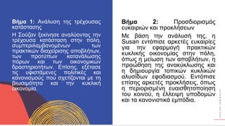 Κ
Υ
Κ
Λ
Ι
Κ
Ο
Ί
Δ
Η
Μ
Ι
Ο
Υ
Ρ
Γ
Ο
Ί
Βήμα 1: Ανάλυση της τρέχουσας
κατάστασης
Η Σούζαν ξεκίνησε αναλύοντας την
τρέχουσα κατάσταση στην πόλη,
συμπεριλαμβανομένων των
πρακτικών διαχείρισης αποβλήτων,
των προτύπων κατανάλωσης
πόρων και των οικονομικών
δραστηριοτήτων. Επίσης, εξέτασε
τις υφιστάμενες πολιτικές και
κανονισμούς που σχετίζονται με τη
βιωσιμότητα και την κυκλική
οικονομία.
Βήμα 2: Προσδιορισμός
ευκαιριών και προκλήσεων
Με βάση την ανάλυσή της, η
Susan εντόπισε αρκετές ευκαιρίες
για την εφαρμογή πρακτικών
κυκλικής οικονομίας στην πόλη,
όπως η μείωση των αποβλήτων, η
προώθηση της ανακύκλωσης και
η δημιουργία τοπικών κυκλικών
αλυσίδων εφοδιασμού. Εντόπισε
επίσης αρκετές προκλήσεις, όπως
η περιορισμένη ευαισθητοποίηση
του κοινού, η έλλειψη υποδομών
και τα κανονιστικά εμπόδια.
 