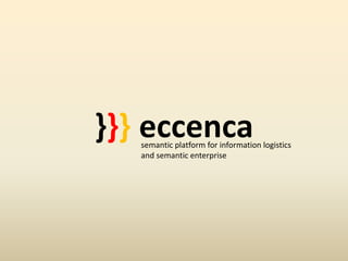 Die bereit stehenden Informationen werden damit semantisch aufbereitet}}}eccencaeccenca standardisiert die Schnittstellen für Interpretations- und Qualifizierungs-Module3. Weiterverwendung der aufbereiteten Informationenunterschiedlichste Applikationen können „andocken“