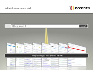 What does eccenca do?                                                 }}} eccenca


     |Others search |                                                       Search




                        ... and provide you with endless hit lists.
 