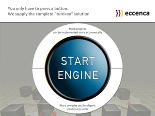 eccenca Introduction