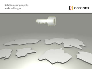 eccenca Introduction