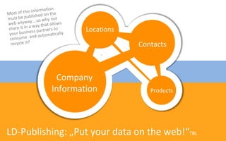 Locations

                               Contacts



           Company
          Information             Products




LD-Publishing: „Put your data on the web!“TBL
 
