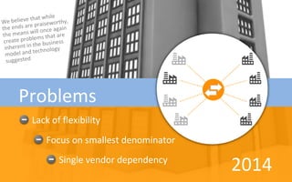 Problems
 Lack of flexibility
     Focus on smallest denominator
        Single vendor dependency
                                     2014
 