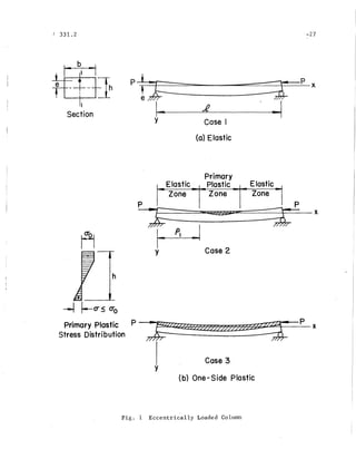 Case I
(0) Elastic
331.2
,
Section
'-27
PU=~ ----=l~-P x
l~.-._~,e-~-l
y
Primary
1
- Elastic _,Plastic rElastic,
Zone Zone Zone
p p
:r;; 'Sp,yz2 ~
PI
h
y Case 2
x
--t I--0" ~ 0"0
Primary Plastic P
stress Distribution
Case 3
y
(b) One-Side Plastic
Fig. 1 Eccentrically Loaded Column
p X
 