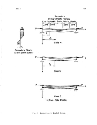 331.2 -28
Secondary
Primary Plastic Primary
E,ast~l~ast!:.llon~l~ast!:I~'ast!:1
I~one Zone Zone Zone
p -~,-., ~tzii'P? W P
x
R
~CTo
Secon~ary Plastic
Stress Distribution
y Case 4
p-----.l~-~~}>7~i0?'2IYJbZ~ . p x
P2
y Case 5
y Case 6
(c) Two - Side Plastic
Fig. 1 Eccentrically Loaded Column
 