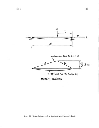 331.2 -36
Q
c
-Iy1-
p p
--- .-BI!!"""'--------....-..------ ........- - - )(
 Moment Due To Load Q
(2)
QC (l-c>
I
LMoment Due To Deflection
MOMENT DIAGRAM
Fig. 10 Beam-Col_unm with a C0Il:centrated Lateral Load
 