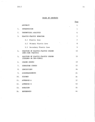 331.2
TABLE OF CONTENTS
Page
ABSTRACT i
1. INTRODUCTION 1
2. THEORETICAL ANALYSIS 4
3. EIASTIC-PIASTIC BEHAVIOR 7
3.1 Elastic Zone 7
3.2 Primary Plastic Zone 8
3.3 Secondary Plastic Zone 9
4. SOLUTION OF ELASTIC-PLASTIC COLU:MN 10
(ONE-SIDE PLASTIC)
5. SOLUTION OF ELASTIC-PLASTIC COLtFMN 15
(YIELDED ON TWO-SIDES)
6. COLUMN CURVES 19
7 . CURVATURE CURVES 22
8. CONCLUS IONS. 24
9. ACKNOWLEDG:MENTS 25
10. FIGURES 26
11. APPENDIX A 37
12. APPENDIX B 40
13. NOTATION 44
14. REFERENCES 46
ii
 