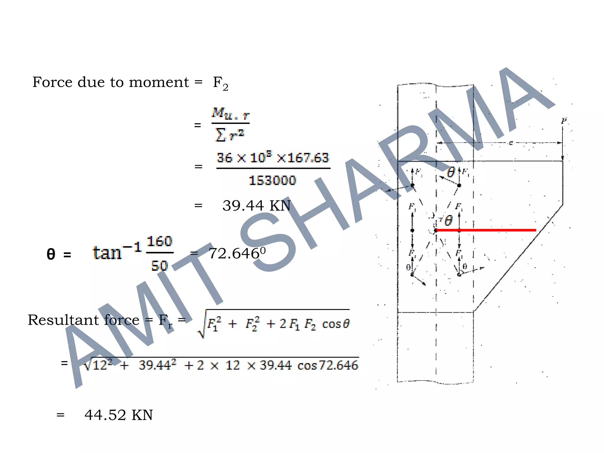 Force due to moment = F2
=
=
= 39.44 KN
θ = = 72.6460
Resultant force = Fr =
=
= 44.52 KN
 