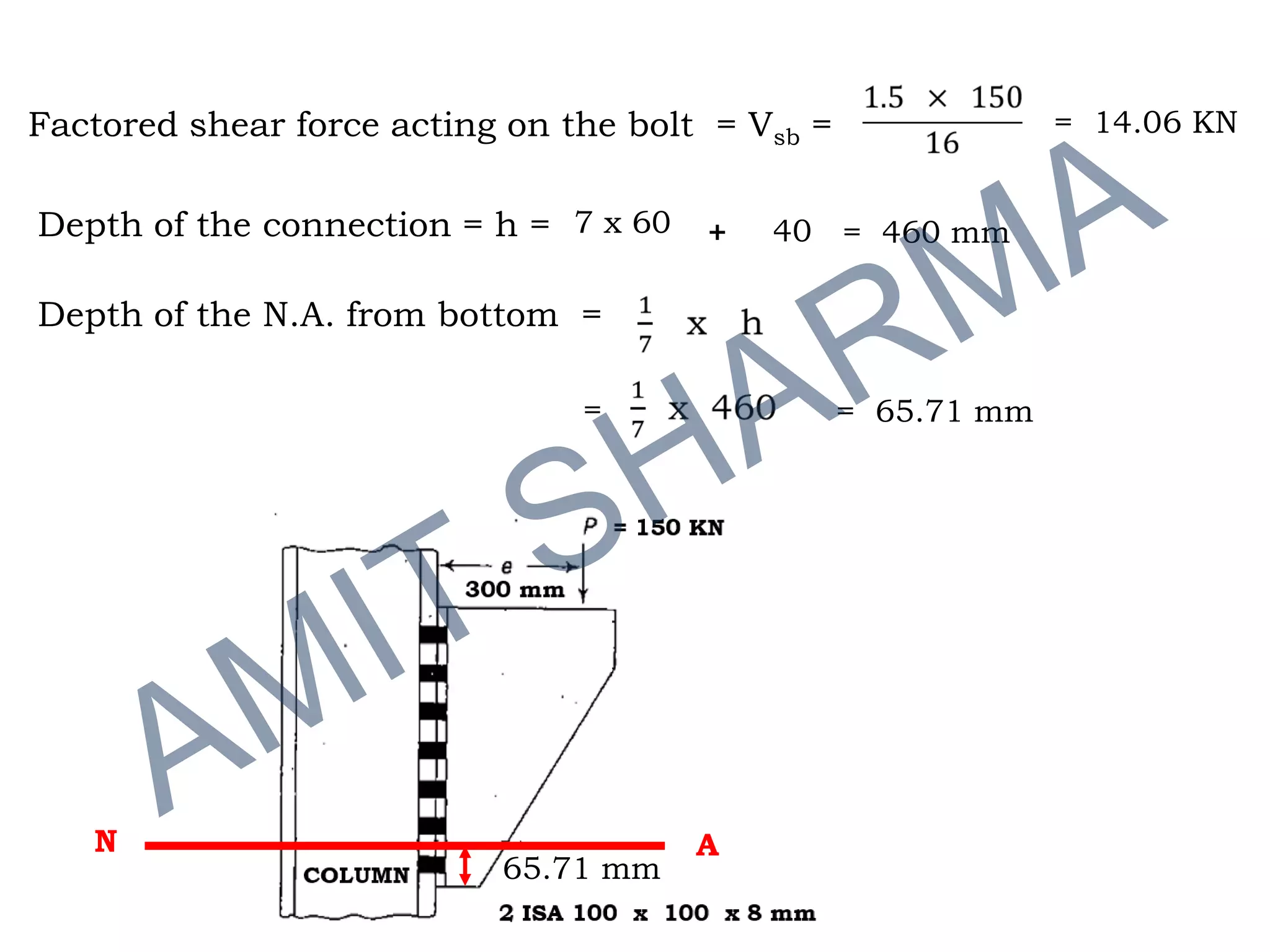Factored shear force acting on the bolt = Vsb = = 14.06 KN
Depth of the connection = h = 7 x 60 + 40 = 460 mm
Depth of the N.A. from bottom =
= 65.71 mm=
65.71 mm
N A
 
