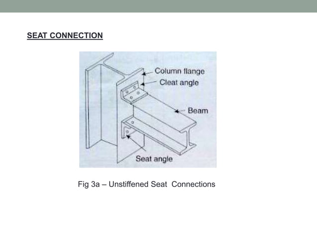 Eccentric connections in steel structure | PPTX | Physics | Science