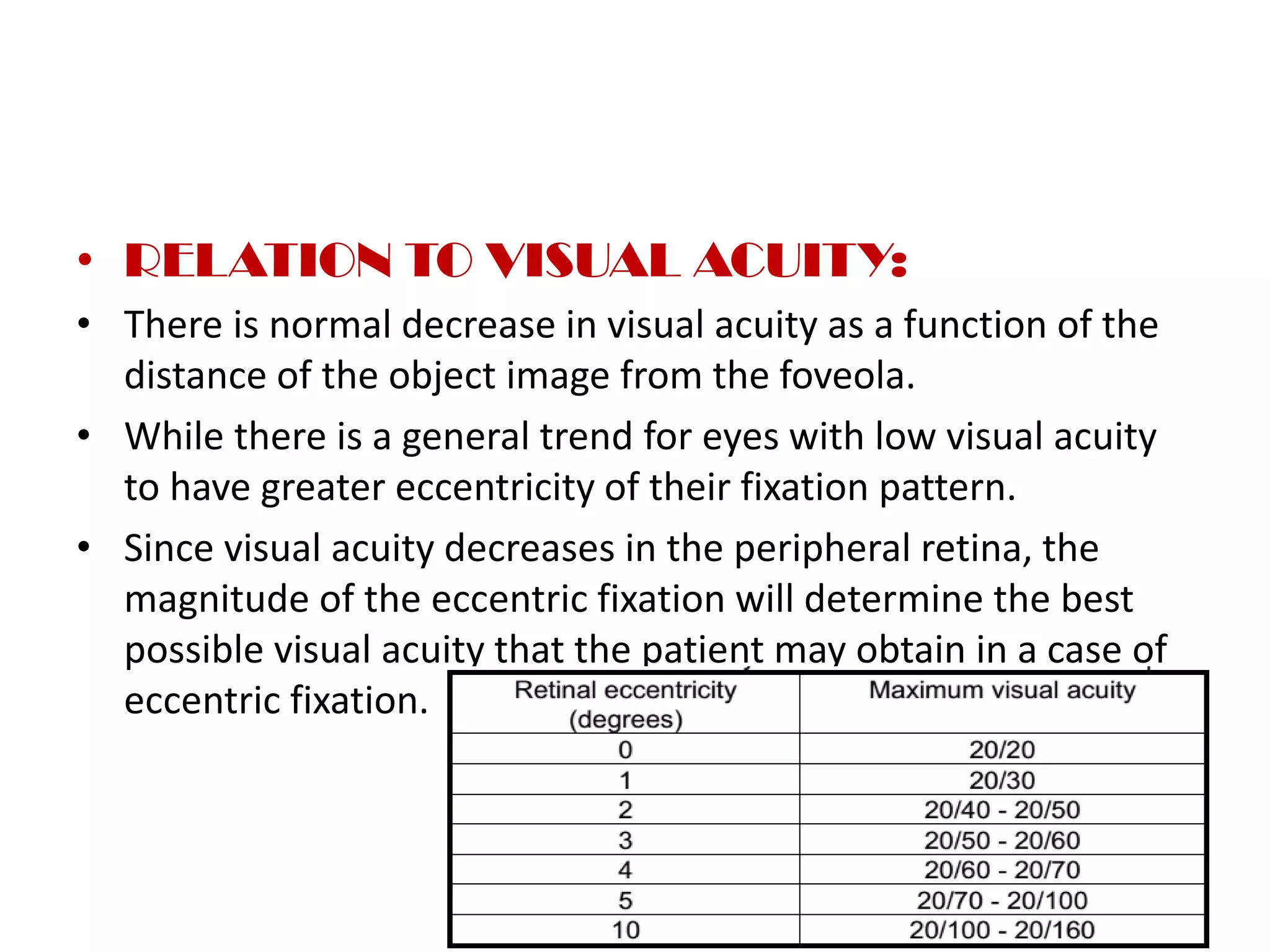 • RELATION TO VISUAL ACUITY:
• There is normal decrease in visual acuity as a function of the
distance of the object image from the foveola.
• While there is a general trend for eyes with low visual acuity
to have greater eccentricity of their fixation pattern.
• Since visual acuity decreases in the peripheral retina, the
magnitude of the eccentric fixation will determine the best
possible visual acuity that the patient may obtain in a case of
eccentric fixation.
 
