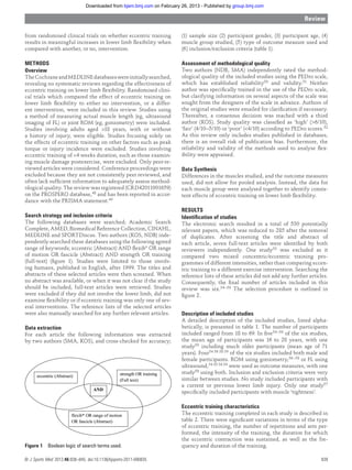 from randomised clinical trials on whether eccentric training
results in meaningful increases in lower limb ﬂexibility when
compared with another, or no, intervention.
METHODS
Overview
TheCochraneandMEDLINEdatabaseswereinitiallysearched,
revealing no systematic reviews regarding the effectiveness of
eccentric training on lower limb ﬂexibility. Randomised clini-
cal trials which compared the effect of eccentric training on
lower limb ﬂexibility to either no intervention, or a differ-
ent intervention, were included in this review. Studies using
a method of measuring actual muscle length (eg, ultrasound
imaging of FL) or joint ROM (eg, goniometry) were included.
Studies involving adults aged >18 years, with or without
a history of injury, were eligible. Studies focusing solely on
the effects of eccentric training on other factors such as peak
torque or injury incidence were excluded. Studies involving
eccentric training of <4 weeks duration, such as those examin-
ing muscle damage postexercise, were excluded. Only peer-re-
viewed articles were considered. Conference proceedings were
excluded because they are not consistently peer reviewed, and
often lack sufﬁcient information to adequately assess method-
ological quality. The review was registered (CRD42011001659)
on the PROSPERO database,48 and has been reported in accor-
dance with the PRISMA statement.49
Search strategy and inclusion criteria
The following databases were searched; Academic Search
Complete, AMED, Biomedical Reference Collection, CINAHL,
MEDLINE and SPORTDiscus. Two authors (KOS, NDB) inde-
pendently searched these databases using the following agreed
range of keywords; eccentric (Abstract) AND ﬂexib* OR range
of motion OR fascicle (Abstract) AND strength OR training
(full-text) (ﬁgure 1). Studies were limited to those involv-
ing humans, published in English, after 1999. The titles and
abstracts of these selected articles were then screened. When
no abstract was available, or when it was not clear if the study
should be included, full-text articles were retrieved. Studies
were excluded if they did not involve the lower limb, did not
examine ﬂexibility or if eccentric training was only one of sev-
eral interventions. The reference lists of the selected articles
were also manually searched for any further relevant articles.
Data extraction
For each article the following information was extracted
by two authors (SMA, KOS), and cross-checked for accuracy;
(1) sample size (2) participant gender, (3) participant age, (4)
muscle group studied, (5) type of outcome measure used and
(6) inclusion/exclusion criteria (table 1).
Assessment of methodological quality
Two authors (NDB, SMA) independently rated the method-
ological quality of the included studies using the PEDro scale,
which has established reliability50 and validity.51 Neither
author was speciﬁcally trained in the use of the PEDro scale,
but clarifying information on several aspects of the scale was
sought from the designers of the scale in advance. Authors of
the original studies were emailed for clariﬁcation if necessary.
Thereafter, a consensus decision was reached with a third
author (KOS). Study quality was classiﬁed as ‘high’ (>6/10),
‘fair’ (4/10–5/10) or ‘poor’ (<4/10) according to PEDro scores.52
As this review only includes studies published in databases,
there is an overall risk of publication bias. Furthermore, the
reliability and validity of the methods used to analyse ﬂex-
ibility were appraised.
Data Synthesis
Differences in the muscles studied, and the outcome measures
used, did not allow for pooled analysis. Instead, the data for
each muscle group were analysed together to identify consis-
tent effects of eccentric training on lower limb ﬂexibility.
RESULTS
Identiﬁcation of studies
The electronic search resulted in a total of 530 potentially
relevant papers, which was reduced to 285 after the removal
of duplicates. After screening the title and abstract of
each article, seven full-text articles were identiﬁed by both
reviewers independently. One study53 was excluded as it
compared two mixed concentric/eccentric training pro-
grammes of different intensities, rather than comparing eccen-
tric training to a different exercise intervention. Searching the
reference lists of these articles did not add any further articles.
Consequently, the ﬁnal number of articles included in this
review was six.54–59 The selection procedure is outlined in
ﬁgure 2.
Description of included studies
A detailed description of the included studies, listed alpha-
betically, is presented in table 1. The number of participants
included ranged from 18 to 69. In ﬁve54–58 of the six studies,
the mean age of participants was 16 to 28 years, with one
study59 including much older participants (mean age of 71
years). Four54 56 58 59 of the six studies included both male and
female participants. ROM using goniometry,56–58 or FL using
ultrasound,54 55 58 59 were used as outcome measures, with one
study58 using both. Inclusion and exclusion criteria were very
similar between studies. No study included participants with
a current or previous lower limb injury. Only one study57
speciﬁcally included participants with muscle ‘tightness’.
Eccentric training characteristics
The eccentric training completed in each study is described in
table 2. There were signiﬁcant variations in terms of the type
of eccentric training, the number of repetitions and sets per-
formed, the intensity of the training, the duration for which
the eccentric contraction was sustained, as well as the fre-
quency and duration of the training.Figure 1 Boolean logic of search terms used.
Review
Br J Sports Med 2012;46:838–845. doi:10.1136/bjsports-2011-090835 839
group.bmj.comon February 26, 2013 - Published bybjsm.bmj.comDownloaded from
 