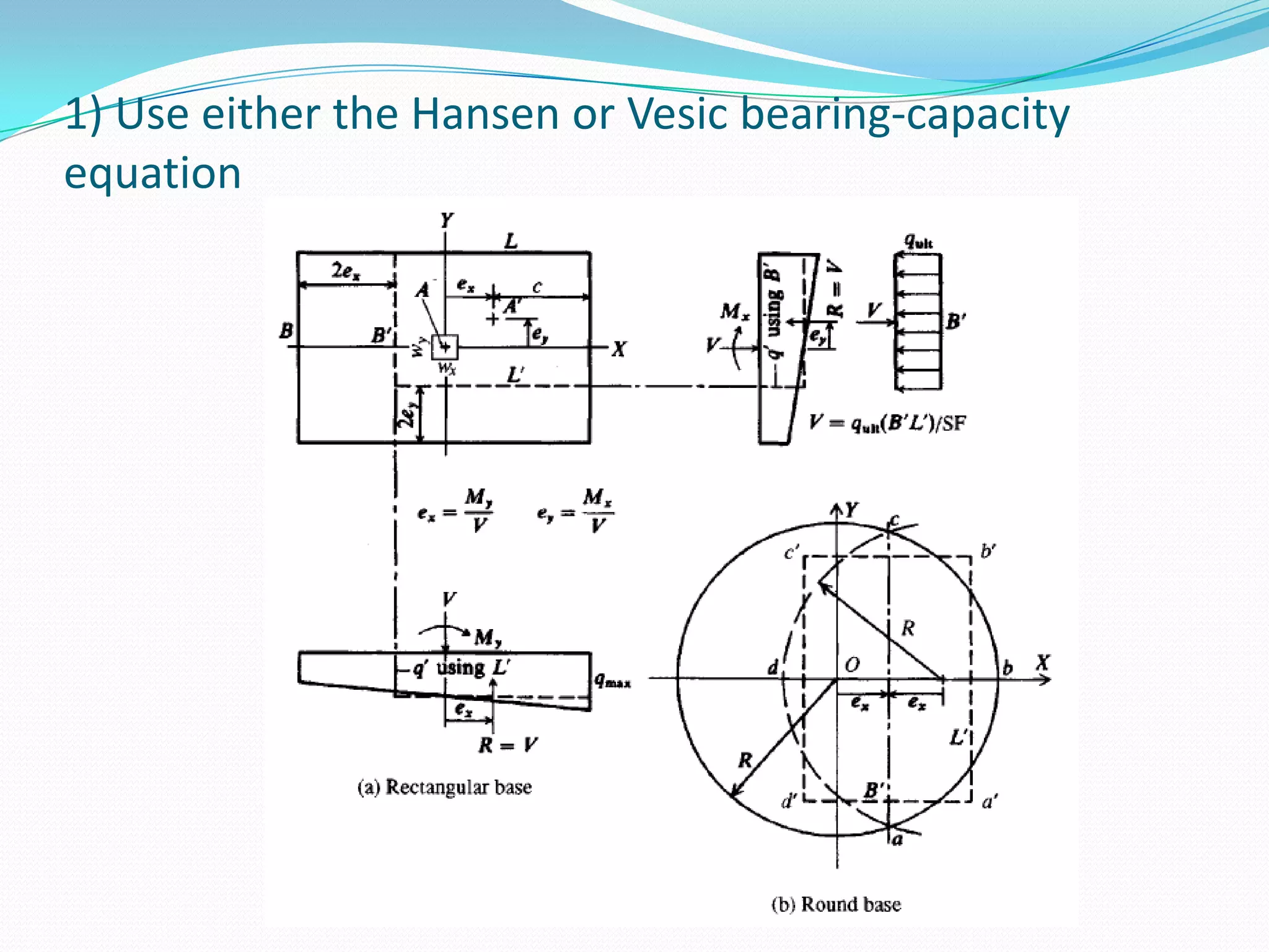 2) Bebanbatas yang bekerjapadafondasitelapakmenimbulkankeruntuhandukungsebagaiberikut:Pu = qultB’L’