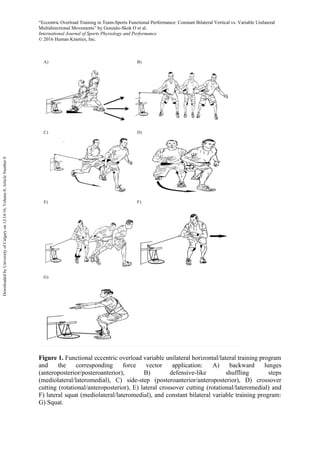 Eccentric overload training in team sports | PDF