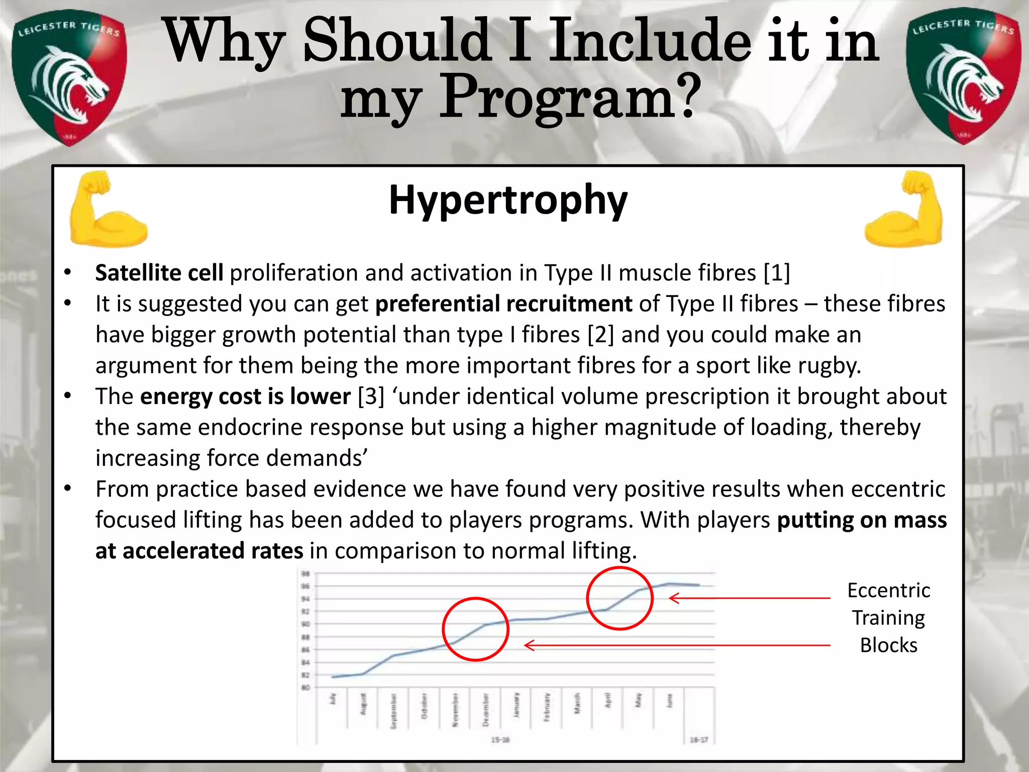 Pete Burridge
Leicester Tigers Academy S & C Coach
M
Why Should I Include it in
my Program?
Hypertrophy
• Satellite cell proliferation and activation in Type II muscle fibres [1]
• It is suggested you can get preferential recruitment of Type II fibres – these fibres
have bigger growth potential than type I fibres [2] and you could make an
argument for them being the more important fibres for a sport like rugby.
• The energy cost is lower [3] ‘under identical volume prescription it brought about
the same endocrine response but using a higher magnitude of loading, thereby
increasing force demands’
• From practice based evidence we have found very positive results when eccentric
focused lifting has been added to players programs. With players putting on mass
at accelerated rates in comparison to normal lifting.
Eccentric
Training
Blocks
 