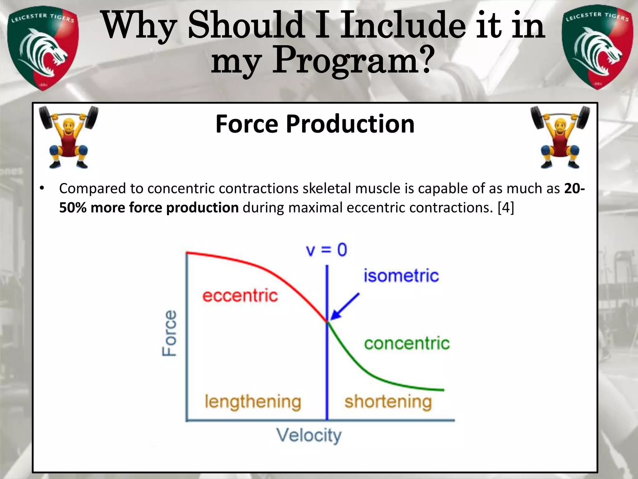 Pete Burridge
Leicester Tigers Academy S & C Coach
M
Why Should I Include it in
my Program?
Force Production
• Compared to concentric contractions skeletal muscle is capable of as much as 20-
50% more force production during maximal eccentric contractions. [4]
 