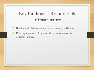 Key Findings – Resources &
Infrastructure
• Books and classroom space are mostly sufficient.
• Play equipment, a key to child development, is
notably lacking.
 