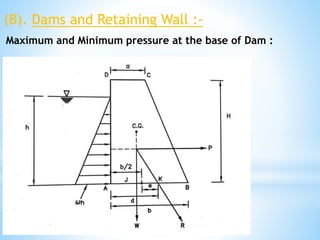 (B). Dams and Retaining Wall :-
Maximum and Minimum pressure at the base of Dam :
 