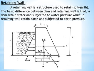 Retaining Wall :
A retaining wall is a structure used to retain soil(earth).
The basic difference between dam and retaining wall is that, a
dam retain water and subjected to water pressure while, a
retaining wall retain earth and subjected to earth pressure.
 