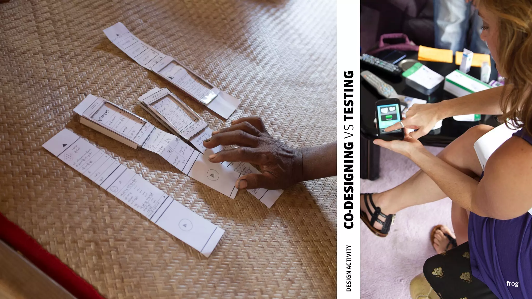 frog
CO-DESIGNINGVSTESTINGDESIGNACTIVITY
 