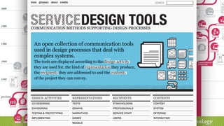 Visual Tools Design Examples Visual tools to design | PDF