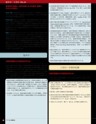 アメリカ心臓協会
脳卒中／小児の BLS
18
救急時の迅速な一般的治療における変更（酸素と
モルヒネを含む）
2010（新）：酸素飽和度が 94 ％以上の場合は，呼吸窮迫のエビデン
スがなければ，患者への酸素投与は不要である。モルヒネは不安定狭
心症の患者には慎重に投与する。
2005（旧）：顕在化した肺水腫や，動脈血酸素飽和度が 90 ％未満の
患者には全例に酸素を投与することが推奨されていた。また，ACS の
患者には全例に，治療開始後 6 時間にわたり酸素を投与するのも妥当
とされていた。モルヒネは，硝酸薬が無効の疼痛に対して選択される
鎮痛薬であったが，循環血液量が減少している可能性のある患者には
推奨されなかった。
理由：救急医療サービスプロバイダーは，ACS が疑われる患者の初期
評価中は酸素を投与する。ただし，合併症のない ACS でのルーチン
使用を支持する十分なエビデンスはない。患者が呼吸困難である，低
酸素血症である，または心不全の明らかな徴候を呈している場合，プロ
バイダーは，94 ％以上の酸素飽和度を維持するために，酸素療法で
調節すべきである。モルヒネは硝酸薬に反応しない胸部不快感の場合，
STEMI に対する適応となる。モルヒネ投与が大規模研究で高死亡率上
昇に関連付けられたため，不安定狭心症および NSTEMI ではモルヒ
ネの扱いに注意が必要である。
脳卒中
主要な問題および変更点のまとめ
脳卒中治療の総合的目標は，急性期脳損傷を最小限に抑え，患者を最
大限に回復させることである。脳卒中治療では時間が問題となるので，
この脳卒中のガイドラインでは「脳卒中治療の D」が再び重視され，
治療の重要なステップ（および治療に遅れが出る潜在的ポイント）が強
調されている。統合された公的教育，119 の出動，病院前の発見とトリ
アージ，病院の脳卒中システムの開発，脳卒中専門ユニットの管理により，
脳卒中治療の予後が有意に改善されている。
• 脳卒中治療には時間的制約があるため，学術的な医療センターと地
域病院との地域的な連携の確立が必要である。地域全体で組織化さ
れた方法により，脳卒中治療（急性期とそれ以降）において確実に
ベストプラクティスを実現するという目標に向けて，「脳卒中対応病院」
の概念が出現している。地域の脳卒中ネットワークの範囲を拡大する
には，さらに作業が必要である。
• 各 EMS システムは，地域の脳卒中治療システム内で機能し，即時の
トリアージと脳卒中専門病院への搬送が確実に行われる必要がある。
• 血圧管理が脳卒中患者の ED ケアの構成要素であるとはいえ，患者
が低血圧（収縮期血圧 90 mm Hg 未満）でない限り，血圧の病院
前治療は推奨されない。
• 急性期脳卒中で入院した患者が，脳卒中専門ユニットで，脳卒中の
管理の経験を積んだ複数専門分野にわたるチームによるケアを受
けた場合，1 年生存率，機能的転帰，QOL（quality of life）が改
善することを示すエビデンスが増えつつある。
• 遺伝子組み換え型組織プラスミノゲンアクチベータ（recombinant
tissue plasminogen activator，rtPA）の使用を考慮する際の適応，
禁忌，注意事項に関するガイドラインは，アメリカ脳卒中学会／ AHA
の勧告に一致するように改訂された。
• 急性期虚血性脳卒中の患者が，脳卒中発症後 3 時間以内に rtPA を
投与された場合は，良好な機能的転帰の可能性が高いことが報告さ
れているが，慎重に選択された急性期虚血性脳卒中患者を発症後 3
時間から 4.5 時間に rtPA 静注により治療した場合も，臨床的転帰が
改善することが示されている。ただし，臨床的有用性の程度は，3 時
間以内の治療により達成されるそれよりも小さい。現時点では，発症
後 3 時間から 4.5 時間以内の rtPA 静注の使用は，アメリカ食品医
薬品局（Food and Drug Administration，FDA）により承認され
ていない。
• 最近の研究により，脳卒中専門ユニットのケアは一般病棟でのケアに
比べて優れており，脳卒中専門ユニットでのケアの良好な結果は数年
にわたり持続することが示されている脳卒中専門ユニットでの治療の
有用性の大きさは rtPA の静注により達成される効果の大きさに匹敵
する。
• 脳卒中患者の高血圧の管理に関する表が改訂されている。
小児の一次救命処置
主要な問題および変更点のまとめ
小児の BLS の主要な問題は，成人の BLS とほぼ同じである。これら
には以下が含まれる。
• CPR の開始時には，人工呼吸を行う前に胸骨圧迫を開始する
（A-B-C ではなく C-A-B）。CPR の開始時に，2 回の人工呼吸から
始めるのではなく，先に胸骨圧迫を行うことで，最初の胸骨圧迫まで
の遅延を短縮できる。
• 質の高い CPR の実施を引き続き強調。
• 適切な圧迫の深さに関する勧告を胸部の前後径の 1/3 以上に変更。
これは大部分の乳児の場合は約 1.5 インチ（約 4 cm），大部分の小
児の場合は約 2 インチ（5 cm）に相当する。
•「息をしているか見て，聞いて，感じる」が手順から削除された。
 