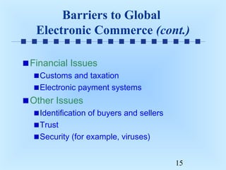 E-Commerce 12 | PPT
