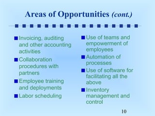 Areas of Opportunities (cont.)
Invoicing, auditing
and other accounting
activities
Collaboration
procedures with
partners
Employee training
and deployments
Labor scheduling

Use of teams and
empowerment of
employees
Automation of
processes
Use of software for
facilitating all the
above
Inventory
management and
control
10

 