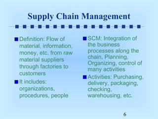 Supply Chain Management
Definition: Flow of
material, information,
money, etc. from raw
material suppliers
through factories to
customers
It includes:
organizations,
procedures, people

SCM: Integration of
the business
processes along the
chain, Planning,
Organizing, control of
many activities
Activities: Purchasing,
delivery, packaging,
checking,
warehousing, etc.
6

 