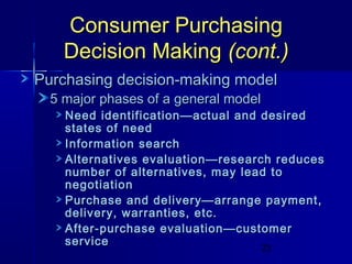 Consumer Purchasing
Decision Making (cont.)
Purchasing decision-making model
5 major phases of a general model

Need identification—actual and desired
states of need
Information search
Alternatives evaluation—research reduces
number of alternatives, may lead to
negotiation
Purchase and delivery—arrange payment,
delivery, warranties, etc.
After-purchase evaluation—customer
service
23

 