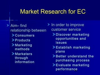 Market Research for EC
Aim– find
relationship between
Consumers
Products
Marketing
methods
Marketers
through
information

In order to improve
customer service
Discover marketing
opportunities and
issues
Establish marketing
plans
Better understand the
purchasing process
Evaluate marketing
performance
45

 