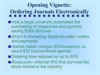 Opening Vignette:
Ordering Journals Electronically
How a large university automated the
purchasing of magazines and journals,
saving $365,000/year
Direct E-Marketing: Buyer-to-seller; orders
and payments
Market maker charges $5/transaction vs.
about $32 (conventional agents)
Ordering time reduced by up to 80%
Rowe.com—Internet IPO that survived the
stock market in the industry

 