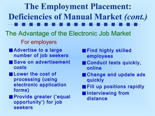 The Employment Placement:
Deficiencies of Manual Market (cont.)
The Advantage of the Electronic Job Market
For employers
Advertise to a large
number of job seekers
Save on advertisement
costs
Lower the cost of
processing (using
electronic application
forms)
Provide greater (‘equal
opportunity’) for job
seekers

Find highly skilled
employees
Conduct tests quickly,
online
Change and update ads
quickly
Fill up positions rapidly
Interviewing from
distance

 