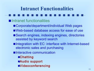 Intranet Functionalities
Intranet functionalities
Corporate/department/individual Web pages
Web-based database access for ease of use
Search engines, indexing engines, directories
assisted by keyword search
Integration with EC: interface with Internet-based
electronic sales and purchasing
Interactive communication
Chatting
Audio support
Videoconferencing
11

 