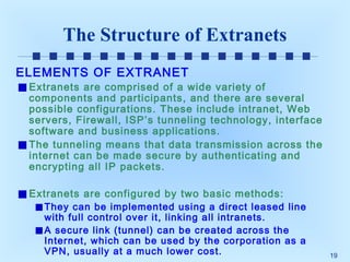 The Structure of Extranets
ELEMENTS OF EXTRANET

Extranets are comprised of a wide variety of
components and participants, and there are several
possible configurations. These include intranet, Web
servers, Firewall, ISP’s tunneling technology, interface
software and business applications.
The tunneling means that data transmission across the
internet can be made secure by authenticating and
encrypting all IP packets.
Extranets are configured by two basic methods:
They can be implemented using a direct leased line
with full control over it, linking all intranets.
A secure link (tunnel) can be created across the
Internet, which can be used by the corporation as a
VPN, usually at a much lower cost.

19

 