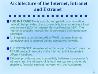Architecture of the Internet, Intranet
and Extranet
THE INTRANET— is a public and global communication
network that provides direct connectivity to anyone over a local
area network (LAN) or Internet Service Provider (ISP). The
Internet is a public network that is connected and routed over
gateways.
An Intranet is a corporate LAN or WAN that uses Internet
technology and is secured behind company’s firewalls.
THE EXTRANET: An extranet, or “extended intranet,” uses the
TCP/IP protocol networks of the Internet, to link intranets in
different locations.
Extranet provide secured connectivity between a corporation’s
intranets and the intranets of its business partners, materials
suppliers, financial services, government, and customers.
6

 