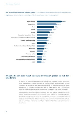 Mobile Commerce in Deutschland




Abb. 12: Mit dem Smartphone bisher erworbene Produkte, n = 529 (Smartphone-Besitzer, die bereits mobil materielle Güter gekauft haben).

Fragetext: „Aus welcher der folgenden Produktkategorien haben Sie bereits Produkte mit dem Smartphone gekauft?“




                                               Bücher/Medien                                                            49,3 %

                                                 Elektrowaren                                                  39,5 %

                                                         Mode                                            34,0 %

                                                        Freizeit                                      30,0 %

                                                        Schuhe                                  25,5 %

                           Accessoires, Schmuck und Uhren                                    22,3 %

           Informations- und Telekommunikationstechnik                                       21,2 %

                                 Kosmetik und Körperpflege                                21,2 %

                                                          Sport                          19,7 %

                  Medikamente und Gesundheitsprodukte                               15,3 %

                                                    Bürowaren                       15,0 %

                                                     Tierbedarf                 12,3 %

                                              Autoteile, -reifen               11,3 %

                                 Lebensmittel und Getränke                    10,7 %

                      Heim und Garten/Heimwerkerbedarf                       10,0 %

                                                         Möbel              9,2 %




Warenkörbe mit dem Tablet sind rund 50 Prozent größer als mit dem
Smartphone
                             Es lässt sich ein Zusammenhang zwischen der Mobilität eines Endgerätes und dem durchschnitt-
                             lichen Warenkorbwert erkennen. Während der Durchschnittswert des letzten Kaufs mit dem
                             Smartphone bei circa 46 Euro liegt, geben die Tablet-Besitzer mit einem durchschnittlichen Waren-
                             korbwert von 81 Euro rund 50 Prozent mehr Geld pro Einkauf aus (vgl. Abb. 13). Warenkorb-
                             mäßig die größten Bestellungen werden jedoch mit dem stationären PC oder Laptop aufgegeben.

                             Diese Ergebnisse können verschiedene Gründe haben. Zum einen verfügen Tablet-Besitzer über ein
                             höheres Durchschnittseinkommen und zum anderen spielen Faktoren wie Benutzerfreundlichkeit,
                             Einfachheit und die Situation, in der sich der Käufer befindet, eine Rolle. Zuhause mit dem Tablet auf
                             der Couch oder am stationären PC beziehungsweise Laptop haben Konsumenten mehr Zeit und Muße,
                             sich genauer mit den Produkten zu beschäftigen und tätigen folglich dort auch kostenintensivere
                             Investitionen.




26
 