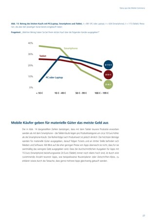 Status quo des Mobile Commerce




Abb. 13: Betrag des letzten Kaufs mit PC/Laptop, Smartphone und Tablet, n = 891 (PC oder Laptop), n = 634 (Smartphone), n = 173 (Tablet); Perso-
nen, die über den jeweiligen Kanal bereits eingekauft haben.

Fragetext: „Welchen Betrag haben Sie bei Ihrem letzten Kauf über die folgenden Kanäle ausgegeben?“




                  40%

                                                          Smartphone

                  30%
                               Tablet


                  20%                                                                                Ø 113 €



                                                                                                      Ø 81 €
                  10%                 PC oder Laptop

                                                                                                      Ø 46 €
                    0%

                           < 10 €               10 € - 49 €            50 € - 99 €          100 € - 199 €




Mobile Käufer geben für materielle Güter das meiste Geld aus
            Die in Abb. 14 dargestellten Zahlen bestätigen, dass mit dem Tablet teurere Produkte erworben
            werden als mit dem Smartphone – die Tablet-Käufe liegen pro Produktkategorie um circa 10 Euro höher
            als die Smartphone-Käufe. Die Reihenfolge nach Produktwert ist jedoch ähnlich: Die höchsten Beträge
            werden für materielle Güter ausgegeben, darauf folgen Tickets und an dritter Stelle befinden sich
            Medien und Software. Mit Blick auf die eher geringen Preise von Apps überrascht es nicht, dass für sie
            wertmäßig das wenigste Geld ausgegeben wird. Dass die durchschnittlichen Ausgaben für Apps mit
            15 Euro (Smartphone) beziehungsweise 24 Euro (Tablet) immer noch relativ hoch sind, ist durch eine
            zunehmende Anzahl teurerer Apps, wie beispielsweise Routenplaner oder Zeitschriften-Abos, zu
            erklären sowie durch die Tatsache, dass gerne mehrere Apps gleichzeitig gekauft werden.




                                                                                                                                                27
 