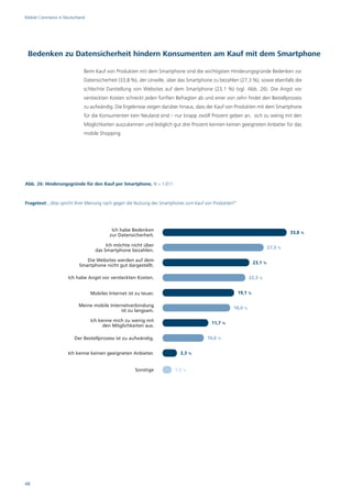 Mobile Commerce in Deutschland




 Bedenken zu Datensicherheit hindern Konsumenten am Kauf mit dem Smartphone

                             Beim Kauf von Produkten mit dem Smartphone sind die wichtigsten Hinderungsgründe Bedenken zur
                             Datensicherheit (33,8 %), der Unwille, über das Smartphone zu bezahlen (27,3 %), sowie ebenfalls die
                             schlechte Darstellung von Websites auf dem Smartphone (23,1 %) (vgl. Abb. 26). Die Angst vor
                             versteckten Kosten schreckt jeden fünften Befragten ab und einer von zehn findet den Bestellprozess
                             zu aufwändig. Die Ergebnisse zeigen darüber hinaus, dass der Kauf von Produkten mit dem Smartphone
                             für die Konsumenten kein Neuland sind – nur knapp zwölf Prozent geben an, sich zu wenig mit den
                             Möglichkeiten auszukennen und lediglich gut drei Prozent kennen keinen geeigneten Anbieter für das
                             mobile Shopping.




Abb. 26: Hinderungsgründe für den Kauf per Smartphone, N = 1.011



Fragetext: „Was spricht Ihrer Meinung nach gegen die Nutzung des Smartphones zum Kauf von Produkten?“




                                           Ich habe Bedenken
                                                                                                                                   33,8 %
                                          zur Datensicherheit.

                                        Ich möchte nicht über
                                                                                                                          27,3 %
                                   das Smartphone bezahlen.

                              Die Websites werden auf dem
                                                                                                                 23,1 %
                           Smartphone nicht gut dargestellt.

                     Ich habe Angst vor versteckten Kosten.                                                 22,3 %


                                 Mobiles Internet ist zu teuer.                                         19,1 %

                          Meine mobile Internetverbindung
                                                                                                   18,0 %
                                            ist zu langsam.

                                 Ich kenne mich zu wenig mit
                                                                                         11,7 %
                                       den Möglichkeiten aus.

                        Der Bestellprozess ist zu aufwändig.                          10,6 %


                     Ich kenne keinen geeigneten Anbieter.                3,3 %


                                                      Sonstige         1,5 %




48
 