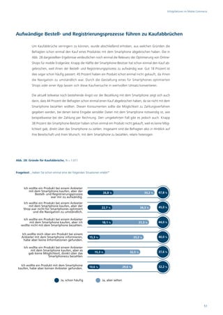 Erfolgsfaktoren im Mobile Commerce




Aufwändige Bestell- und Registrierungsprozesse führen zu Kaufabbrüchen

            Um Kaufabbrüche verringern zu können, wurde abschließend erhoben, aus welchen Gründen die
            Befragten schon einmal den Kauf eines Produktes mit dem Smartphone abgebrochen haben. Die in
            Abb. 28 dargestellten Ergebnisse verdeutlichen noch einmal die Relevanz der Optimierung von Online-
            Shops für mobile Endgeräte. Knapp die Hälfte der Smartphone-Besitzer hat schon einmal den Kauf ab-
            gebrochen, weil ihnen der Bestell- und Registrierungsprozess zu aufwändig war. Gut 18 Prozent ist
            dies sogar schon häufig passiert. 45 Prozent haben ein Produkt schon einmal nicht gekauft, da ihnen
            die Navigation zu umständlich war. Durch die Gestaltung eines für Smartphones optimierten
            Shops oder einer App lassen sich diese Kaufversuche in wertvollen Umsatz konvertieren.

            Die aktuell teilweise noch bestehende Angst vor der Bezahlung mit dem Smartphone zeigt sich auch
            darin, dass 44 Prozent der Befragten schon einmal einen Kauf abgebrochen haben, da sie nicht mit dem
            Smartphone bezahlen wollten. Diesen Konsumenten sollte die Möglichkeit zu Zahlungsverfahren
            gegeben werden, bei denen keine Eingabe sensibler Daten mit dem Smartphone notwendig ist, wie
            beispielsweise bei der Zahlung per Rechnung. Den umgekehrten Fall gibt es jedoch auch: Knapp
            38 Prozent der Smartphone-Besitzer haben schon einmal ein Produkt nicht gekauft, weil es keine Mög-
            lichkeit gab, direkt über das Smartphone zu zahlen. Insgesamt sind die Befragten also in Hinblick auf
            ihre Bereitschaft und ihren Wunsch, mit dem Smartphone zu bezahlen, relativ heterogen.




Abb. 28: Gründe für Kaufabbrüche, N = 1.011



Fragetext: „Haben Sie schon einmal eine der folgenden Situationen erlebt?“




      Ich wollte ein Produkt bei einem Anbieter
          mit dem Smartphone kaufen, aber der                                                                    47,8 %
              Bestell- und Registrierungsprozess                    26,8 %                              33,2 %
                          war mir zu aufwändig.

     Ich wollte ein Produkt bei einem Anbieter
         mit dem Smartphone kaufen, aber der                                                                     45,0 %
     Shop war nicht für Smartphones optimiert                      22,7 %                           34,3 %
            und die Navigation zu umständlich.

     Ich wollte ein Produkt bei einem Anbieter
          mit dem Smartphone kaufen, aber ich                       18,1 %                        31,3 %         44,0 %
    wollte nicht mit dem Smartphone bezahlen.

    Ich wollte mich über ein Produkt bei einem
    Anbieter mit dem Smartphone informieren,             15,3 %                                33,2 %            40,0 %
     habe aber keine Informationen gefunden.

      Ich wollte ein Produkt bei einem Anbieter
           mit dem Smartphone kaufen, aber es                                                                    37,6 %
          gab keine Möglichkeit, direkt über das              15,3 %                       32,5 %
                        Smartphonezu bezahlen


   Ich wollte ein Produkt mit dem Smartphone                                                                     32,2 %
 kaufen, habe aber keinen Anbieter gefunden.             10,6 %                       29,6 %



                                   Ja, schon häufig                 Ja, aber selten




                                                                                                                                                     51
 