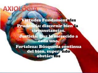 AXIOLOGIAVirtudes FundamentalesPrudencia: discernir bien las circunstancias.Justicia: Dar lo merecido a cada uno.Fortaleza: Búsqueda continua del bien, superando obstáculos