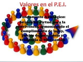 Valores en el P.E.I.Fundamento Axiológico:Se inculca virtud para la convivencia, armonizando el cumplimiento de la ley, juicios de conciencia y tendencia al bien común