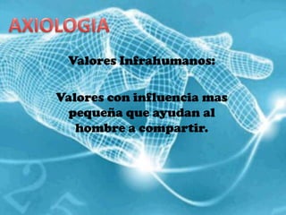AXIOLOGIAValores Infrahumanos:Valores con influencia mas pequeña que ayudan al hombre a compartir.