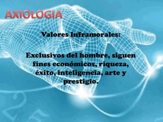 AXIOLOGIAValores Inframorales:Exclusivos del hombre, siguen fines económicos, riqueza, éxito, inteligencia, arte y prestigio.