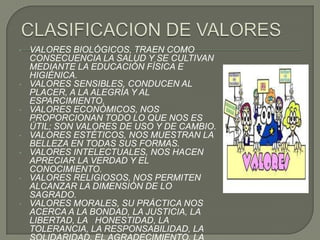 CLASIFICACION DE VALORESVALORES BIOLÓGICOS, TRAEN COMO CONSECUENCIA LA SALUD Y SE CULTIVAN MEDIANTE LA EDUCACIÓN FÍSICA E HIGIÉNICA. 
