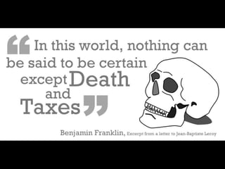 Famous Ben Franklin Quote
 