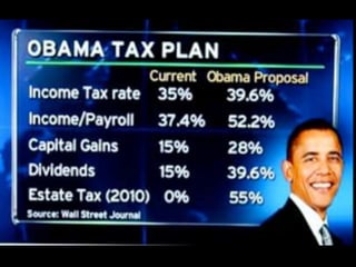 Obama Tax Plan
 